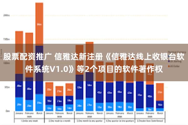 股票配资推广 信雅达新注册《信雅达线上收银台软件系统V1.0》等2个项目的软件著作权