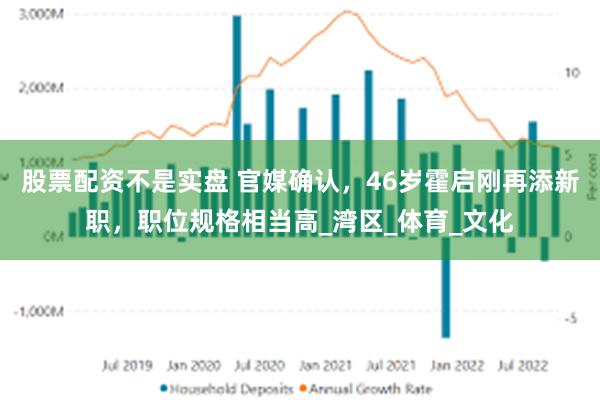 股票配资不是实盘 官媒确认，46岁霍启刚再添新职，职位规格相当高_湾区_体育_文化