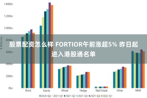 股票配资怎么样 FORTIOR午前涨超5% 昨日起进入港股通名单