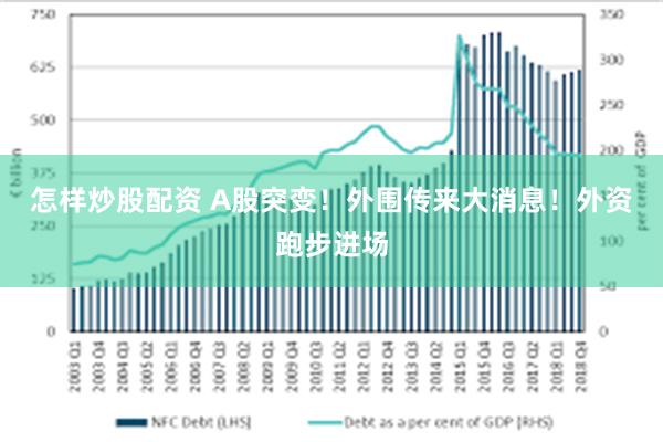 怎样炒股配资 A股突变！外围传来大消息！外资跑步进场
