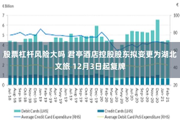股票杠杆风险大吗 君亭酒店控股股东拟变更为湖北文旅 12月3日起复牌